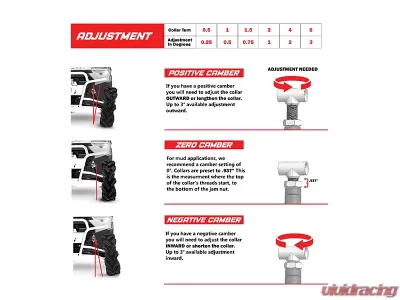 High Lifter APEXX Front Forward Upper and Lower Control Arms Preinstalled Ball Joints Black Polaris Ranger 1000 | 1000 XP 2021-2022 - HDFFA-RNG1-2-B1-BJI